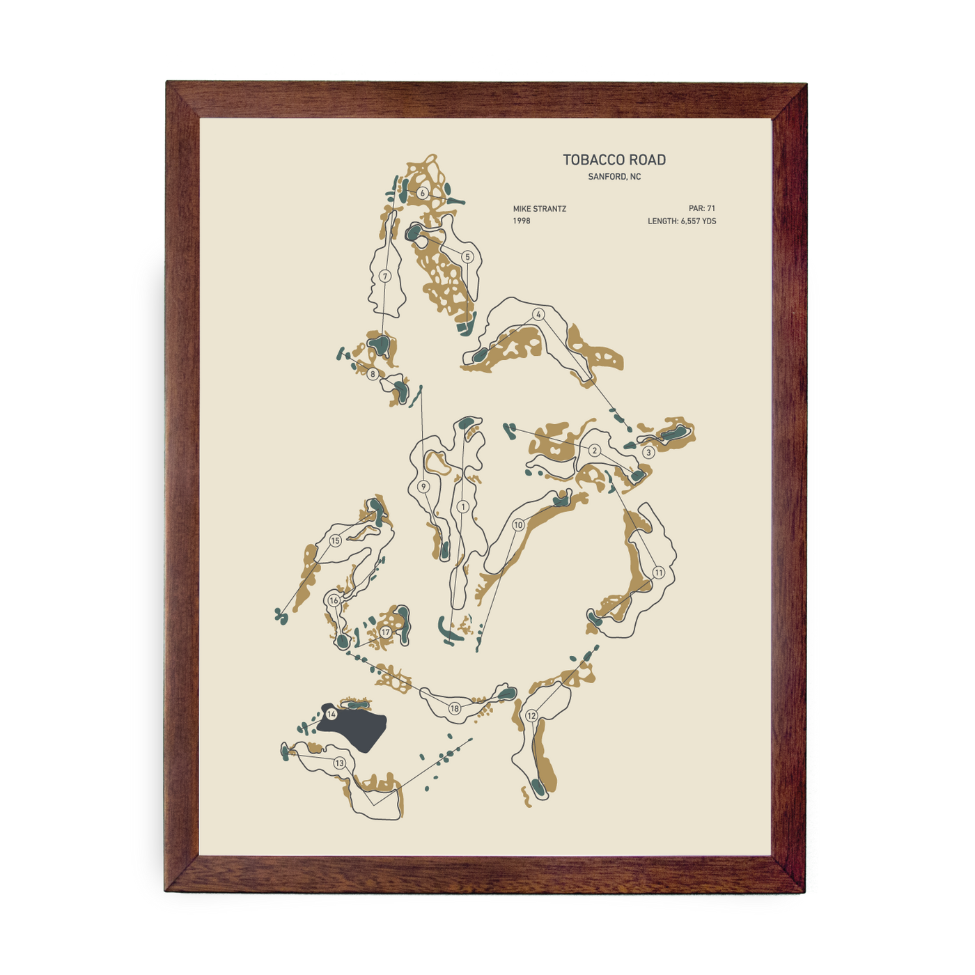 mike strantz tobacco road (Traditional) Thoughts, anyone? We've added a