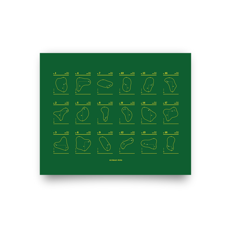 Exchange Rate 32 Gbp To Huf Sunday Pins Augusta (Green) Golf